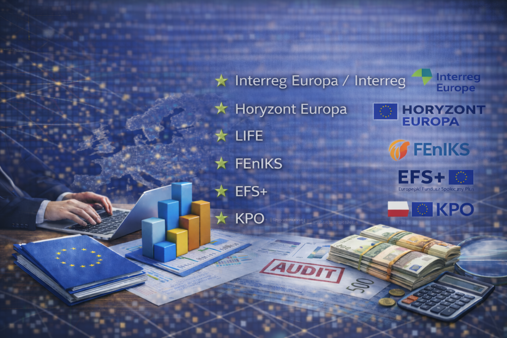 Polsko Bałkański Instytut Funduszy Europejskich PBIEF.com obslugiwane programy